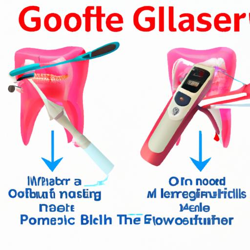 Assessing the performance and effectiveness of Colgate Blast Cordless Water Flosser and Waterpik